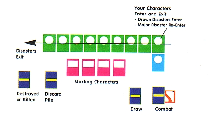 Diagram of a single player lines layout.