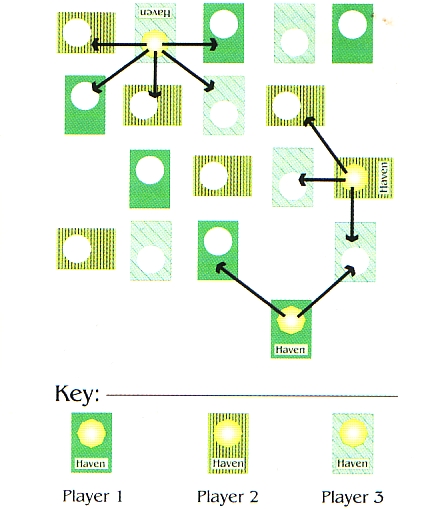 Character Movement Diagram