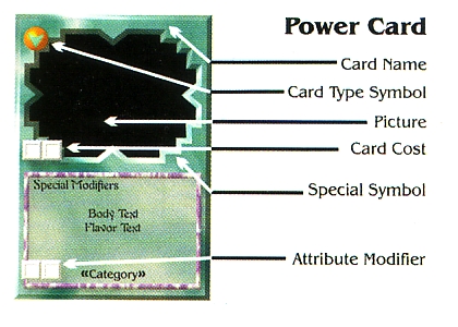 Diagram of a Power card