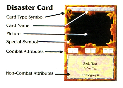 Diagram of a Disaster card